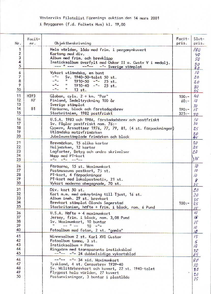 Auktionslista 010314 del1