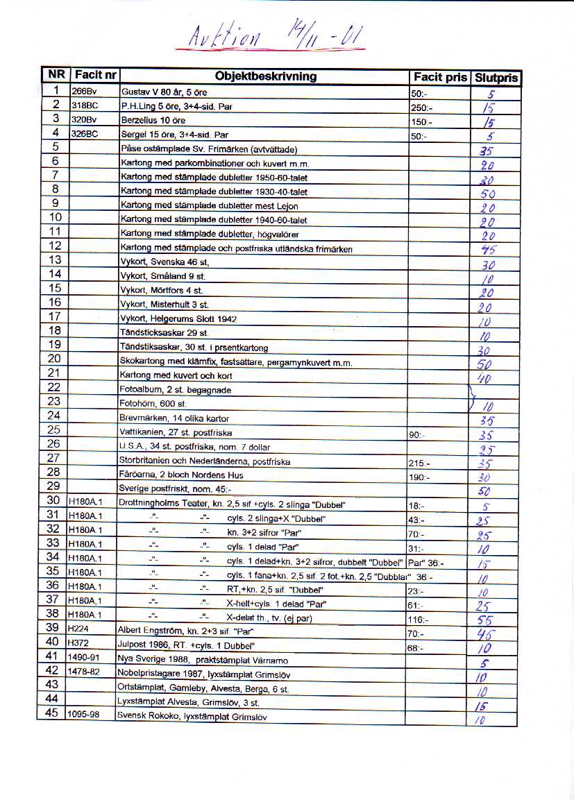 Auktionslista 011114 del1