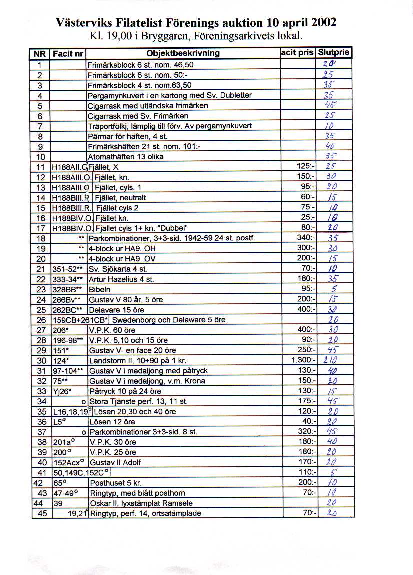 Auktionslista 020410 del1