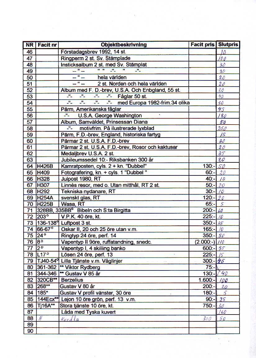 Auktionslista 020911 del2