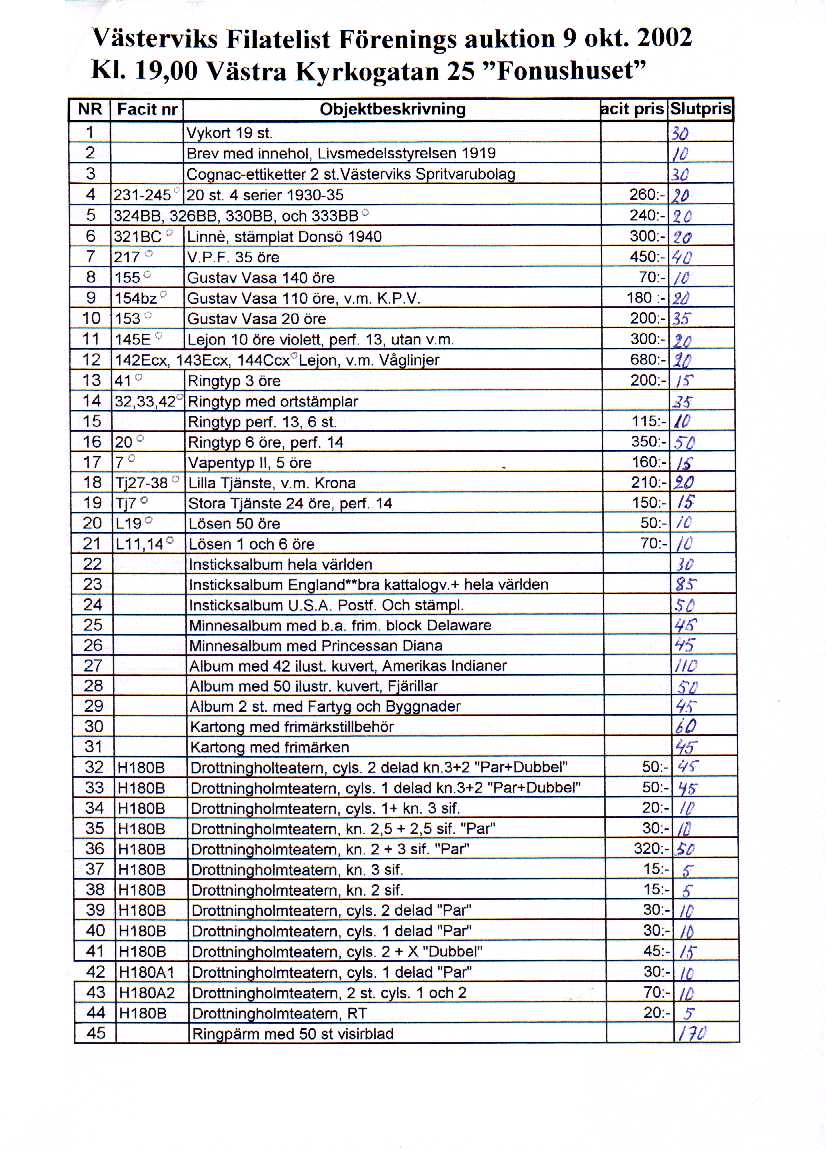 Auktionslista 021009 del1