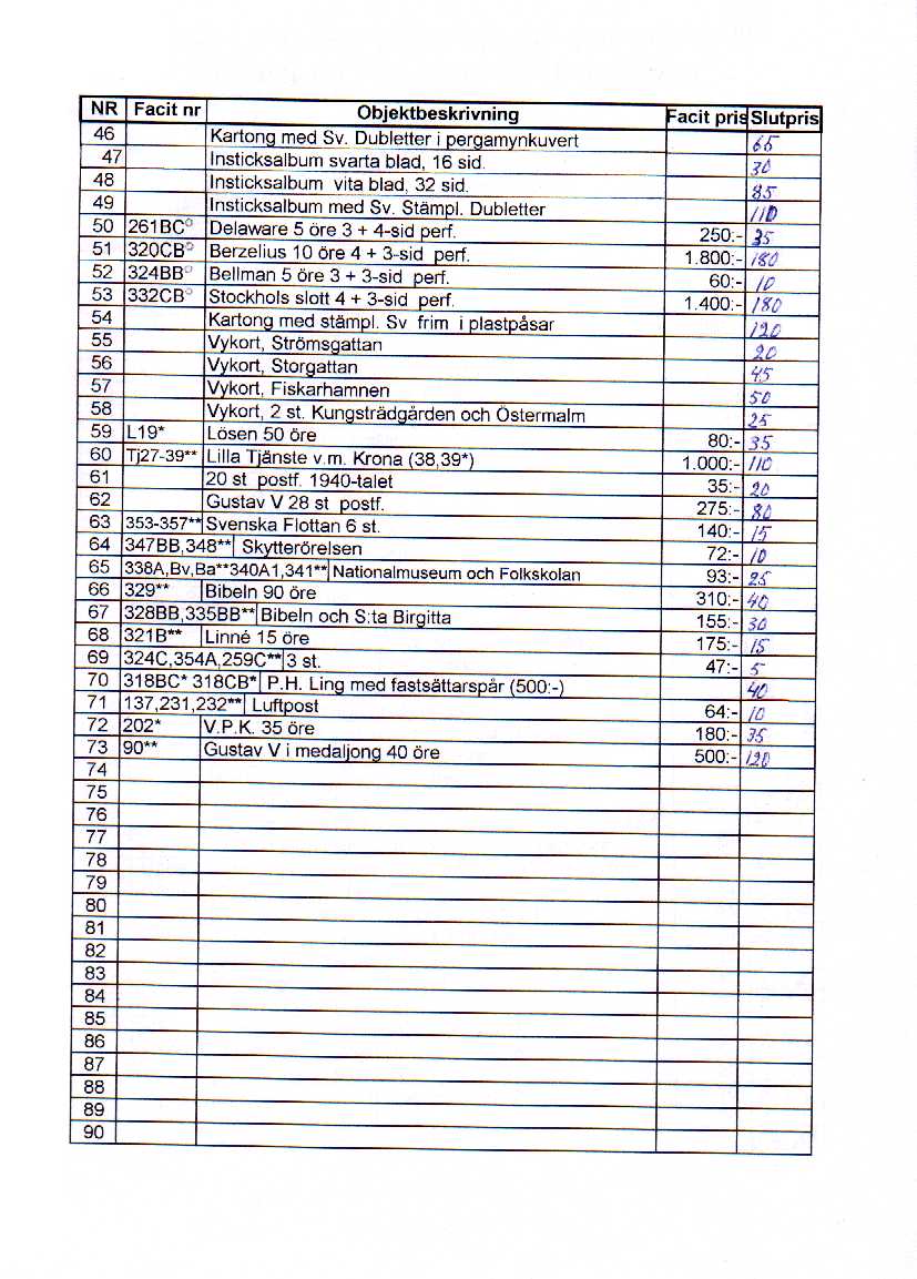 Auktionslista 021009 del2