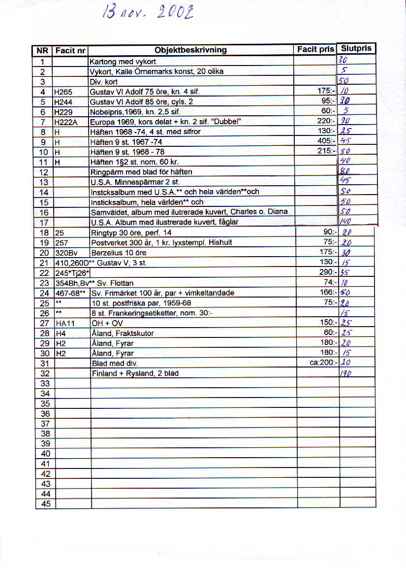 Auktionslista 021113 del1