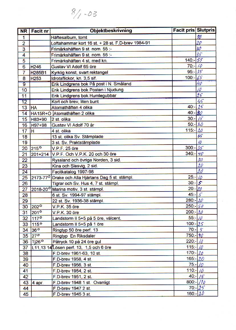 Auktionslista 030108 del1