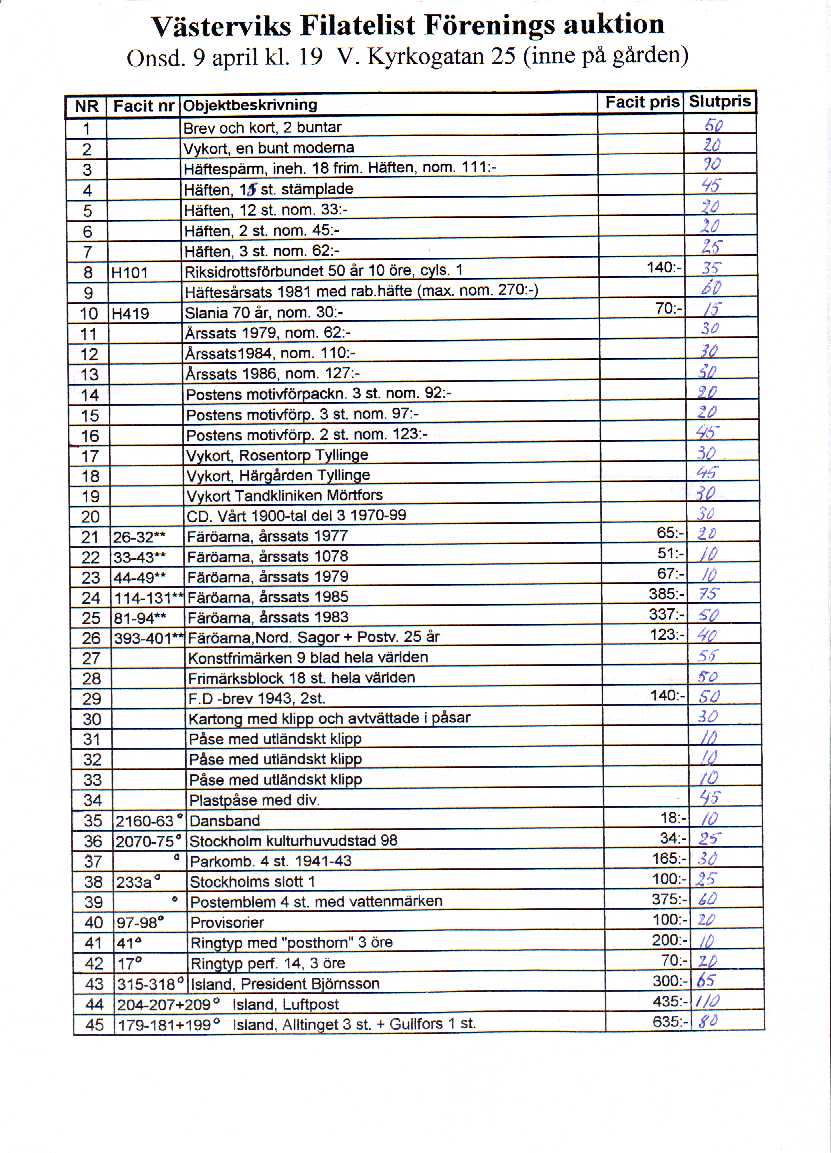 Auktionslista 030409 del1