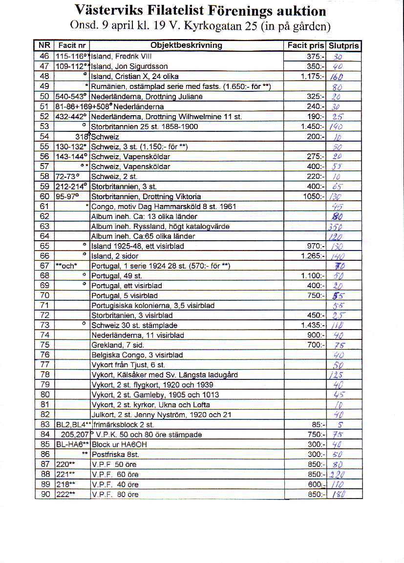 Auktionslista 030409 del2
