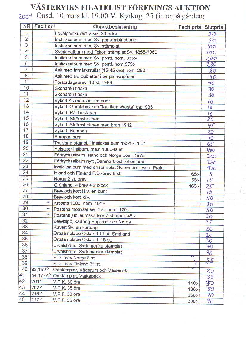 Auktionslista 040310 del1