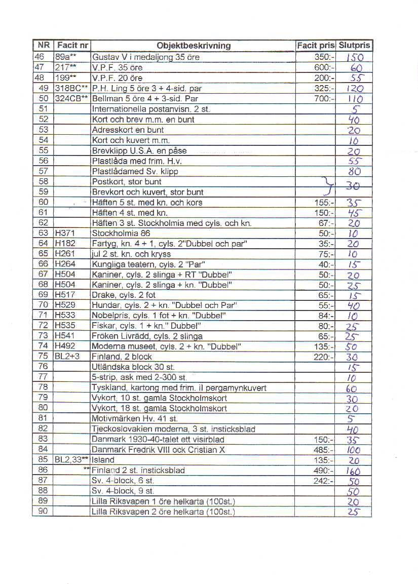 Auktionslista 040310 del2