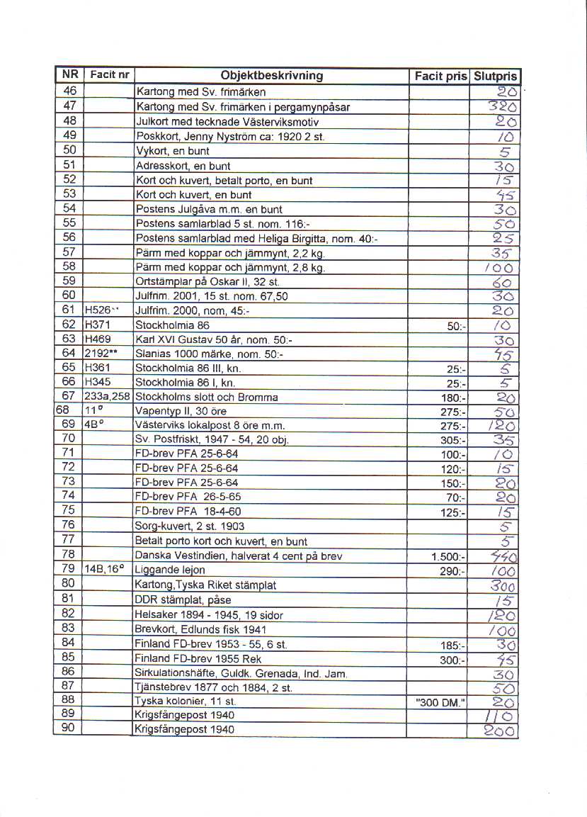 Auktionslista 040908 del2