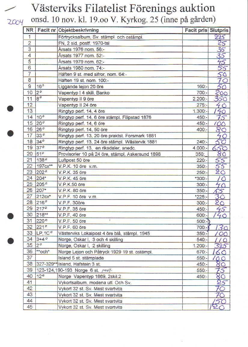 Auktionslista 041110 del1