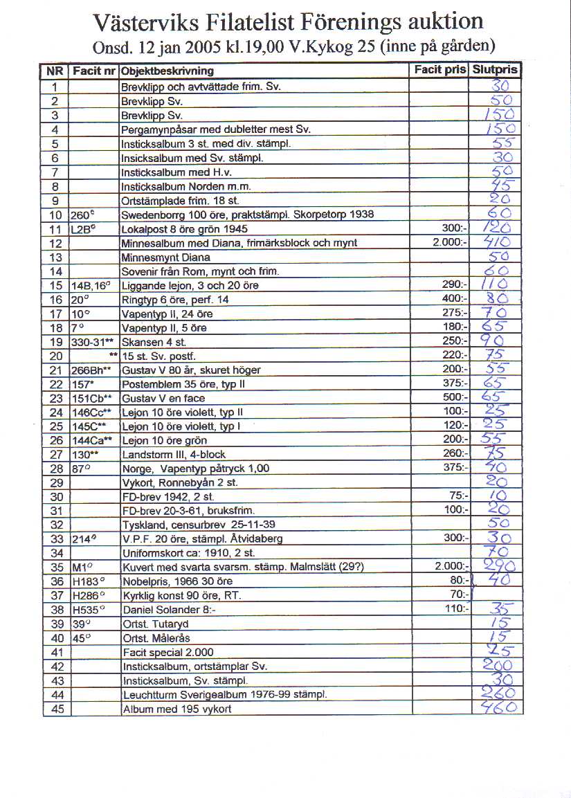 Auktionslista 050112 del1