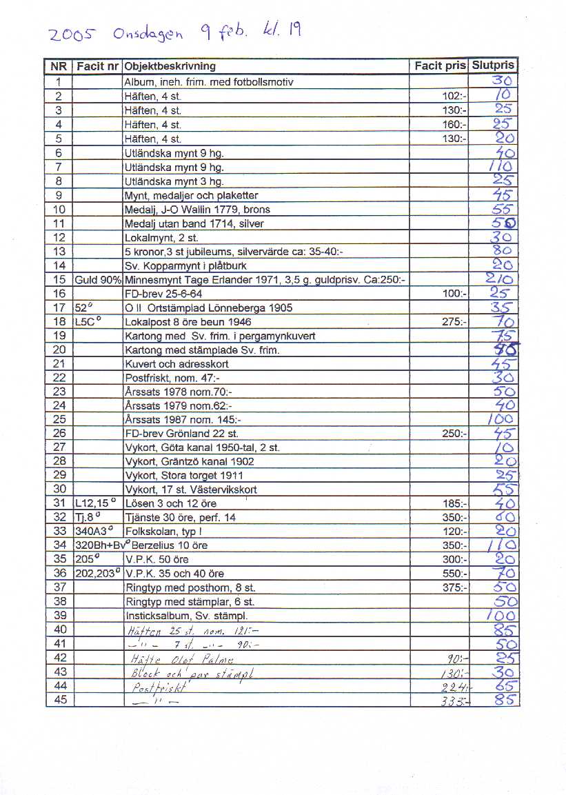 Auktionslista 050209