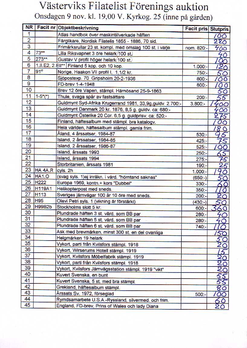 Auktionslista 051109 del1