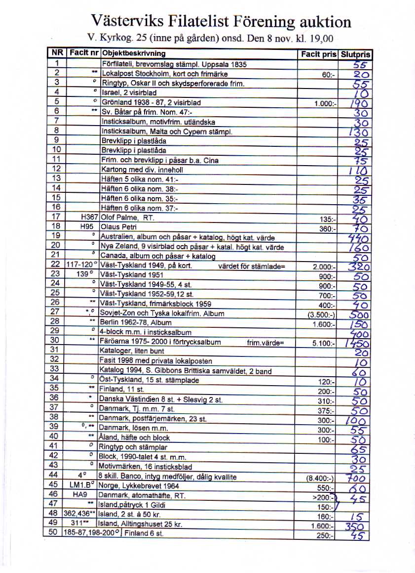 Auktionslista 061108 del1