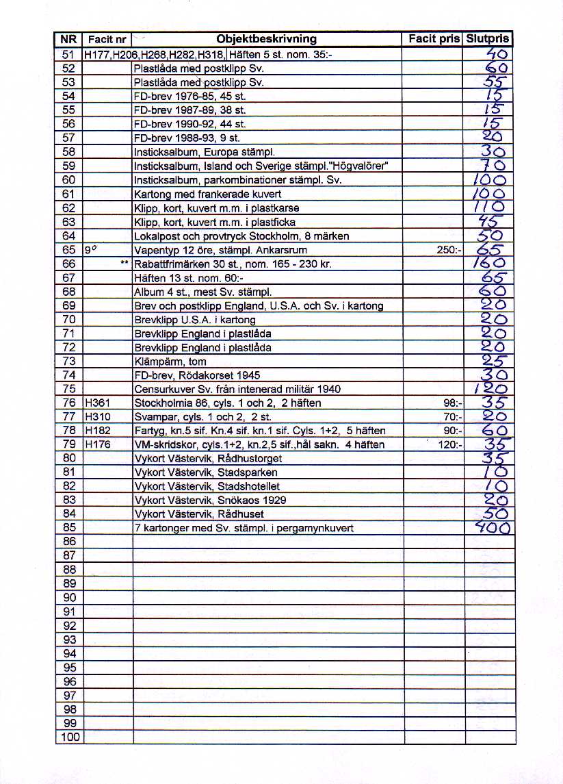 Auktionslista 070110 del2