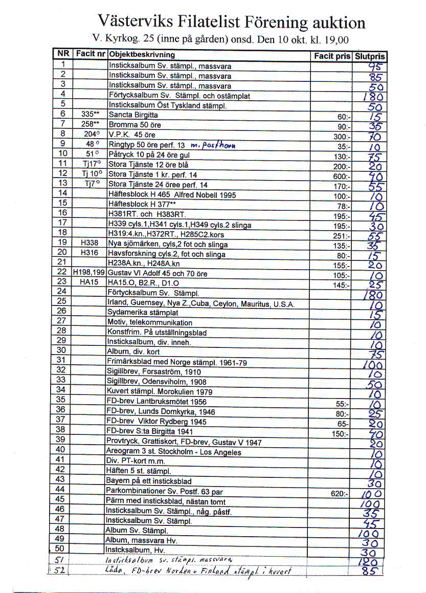 Auktionslista 071010 del1