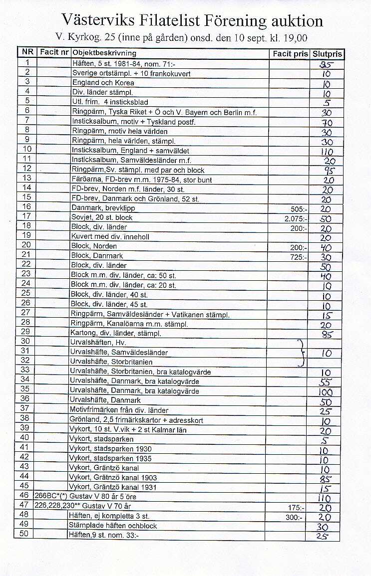 Auktionslista 080910 del1
