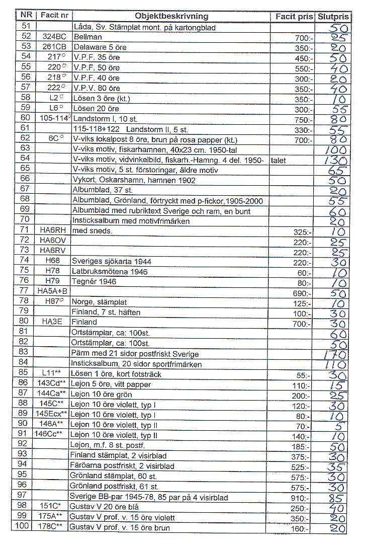 Auktionslista 090311 del2
