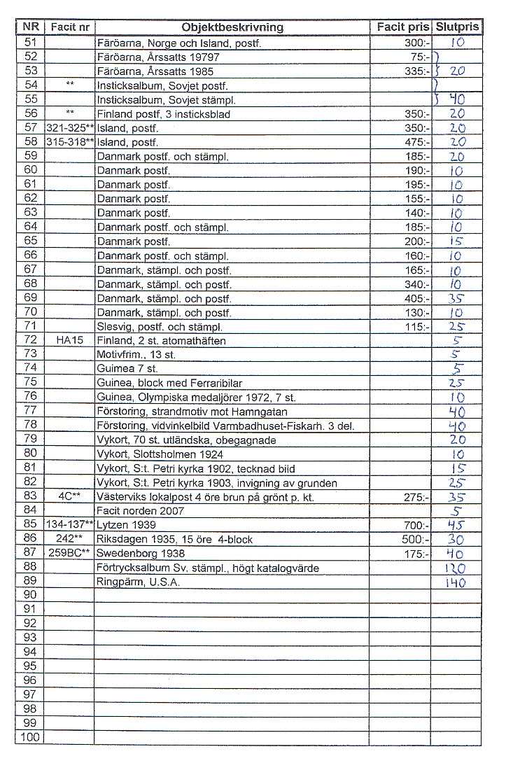 Auktionslista 090408 del2