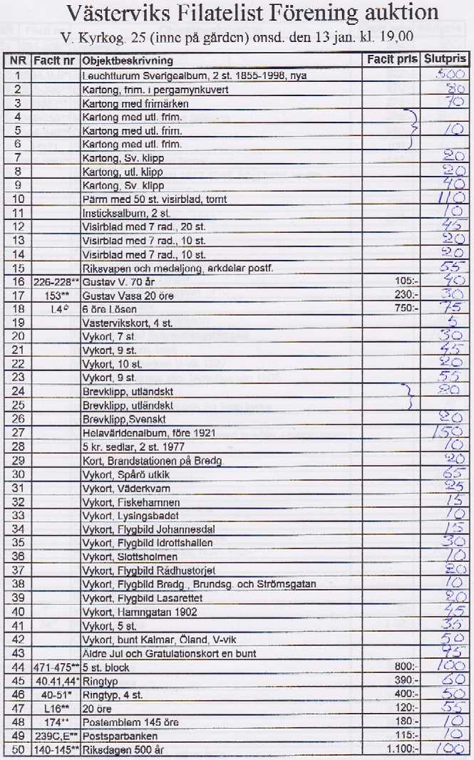 Auktionslista 100113 del1