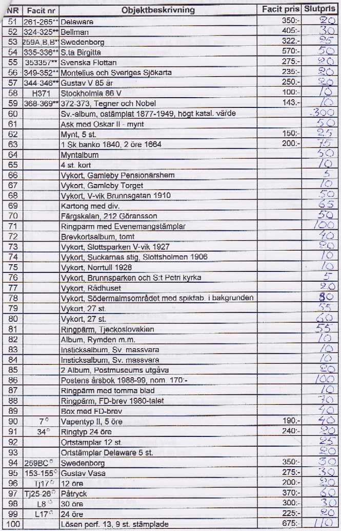 Auktionslista 100113 del2