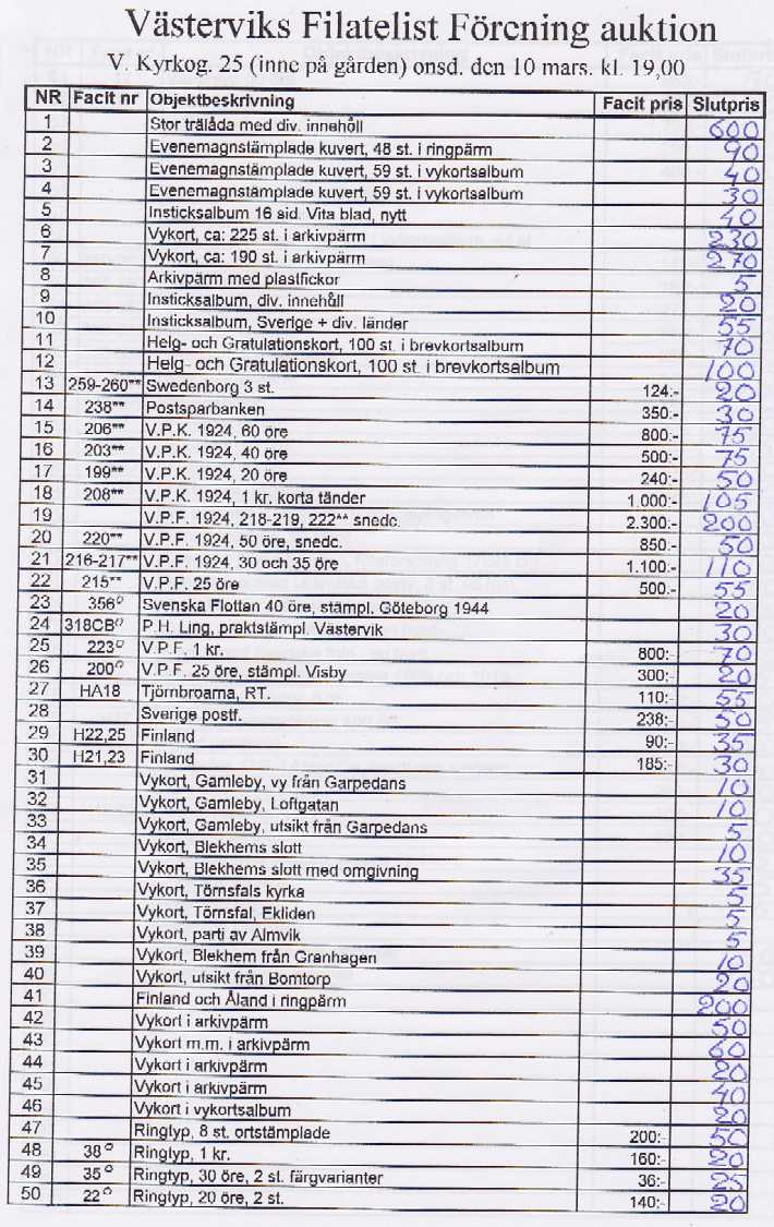 Auktionslista 100310 del1