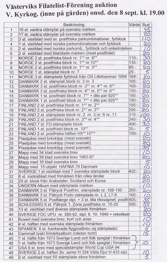 Auktionslista 100908 del1