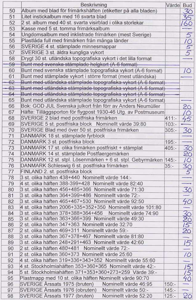 Auktionslista 110112 del2