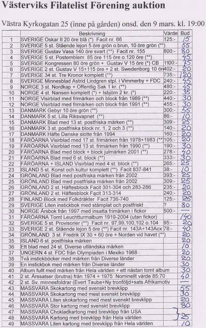 Auktionslista 110309 del1