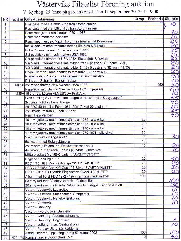 Auktionslista 120912