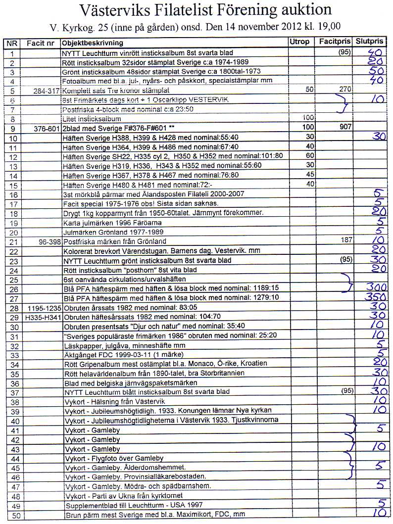 Auktionslista 121114 del1