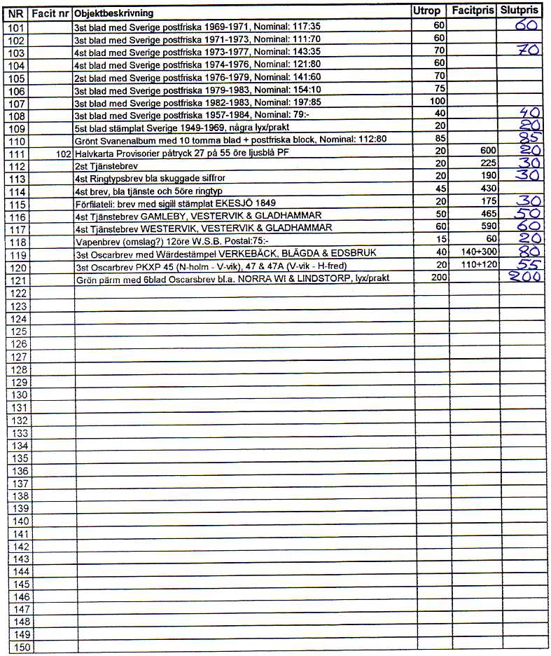 Auktionslista 121114 del3