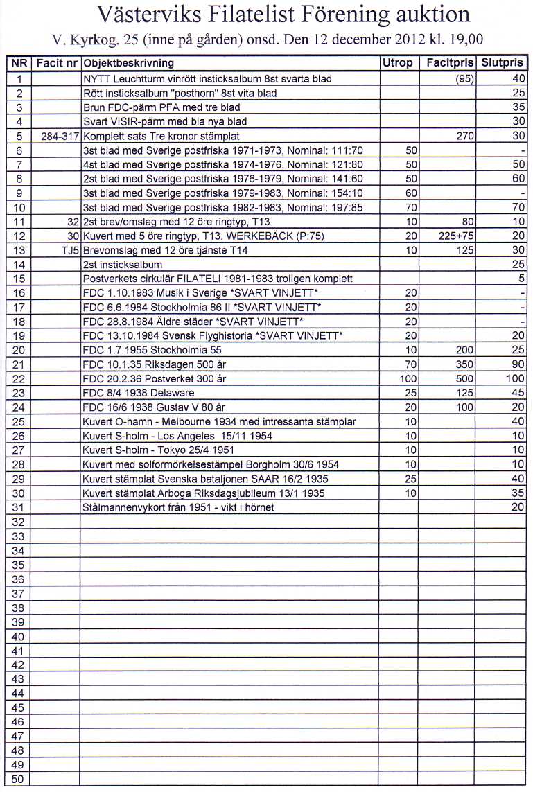 Auktionslista 121212