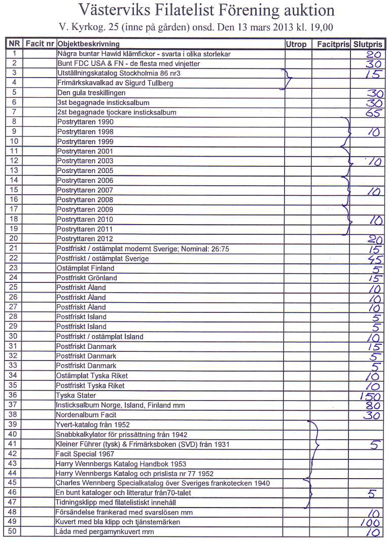 Auktionslista 130313 del1