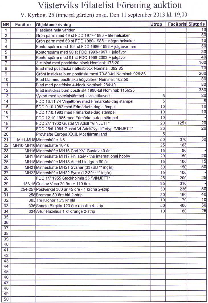 Auktionslista 130911