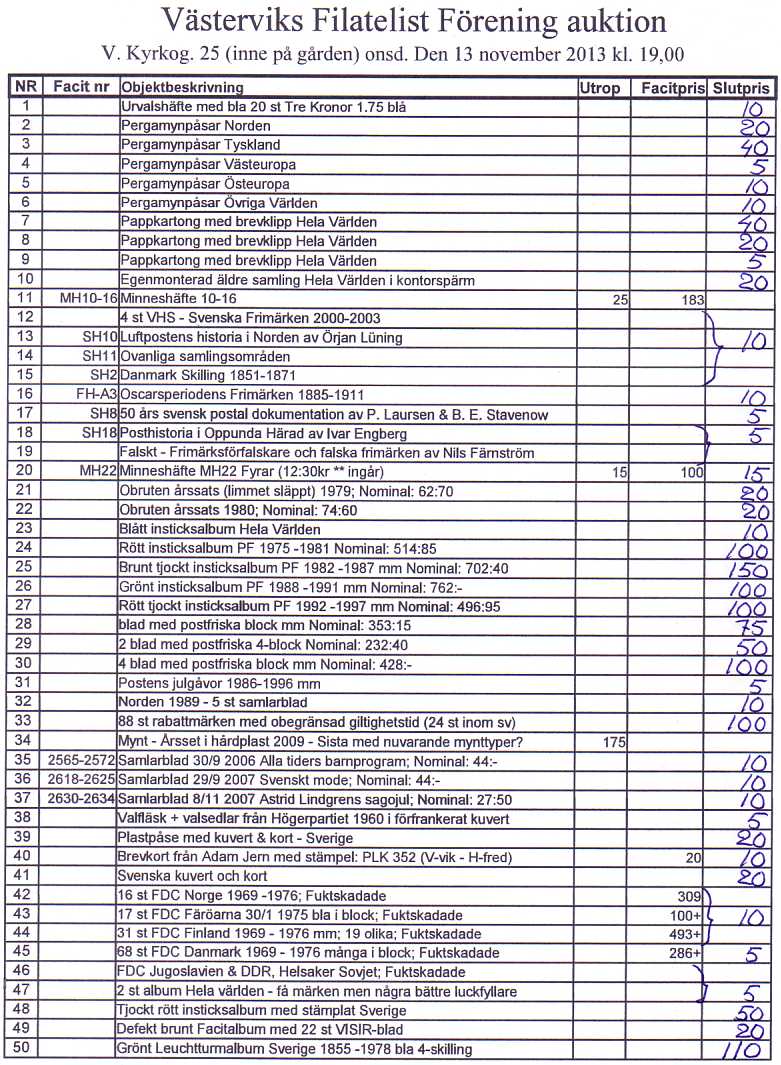 Auktionslista 131113 del1