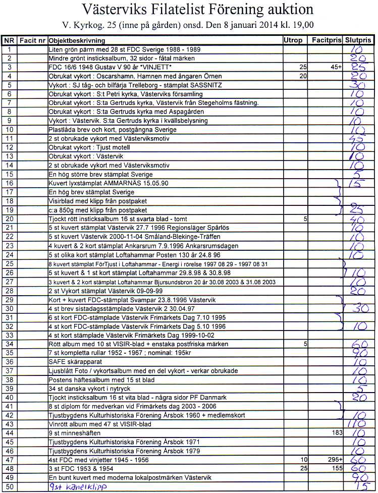 Auktionslista 140108