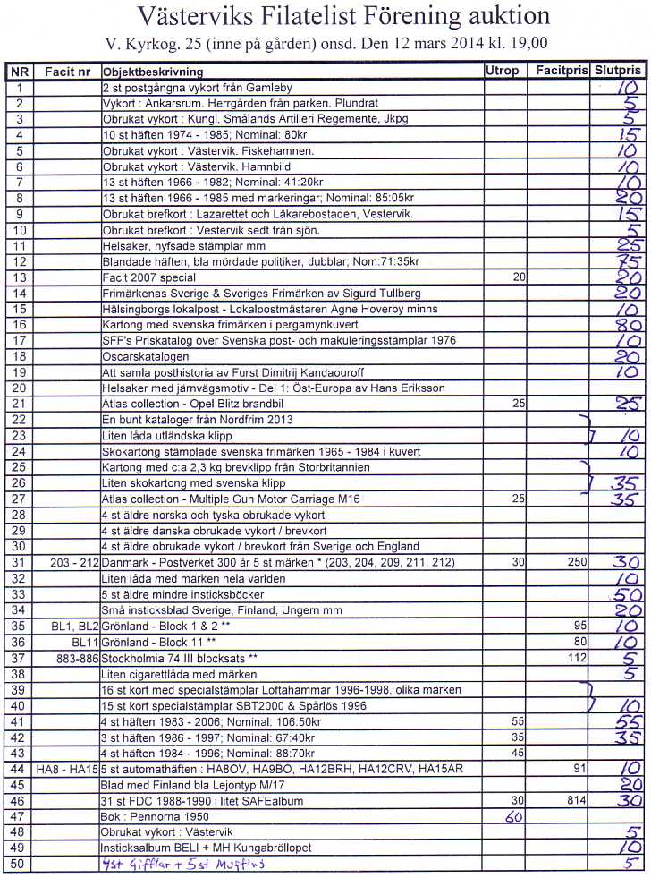 Auktionslista 140312