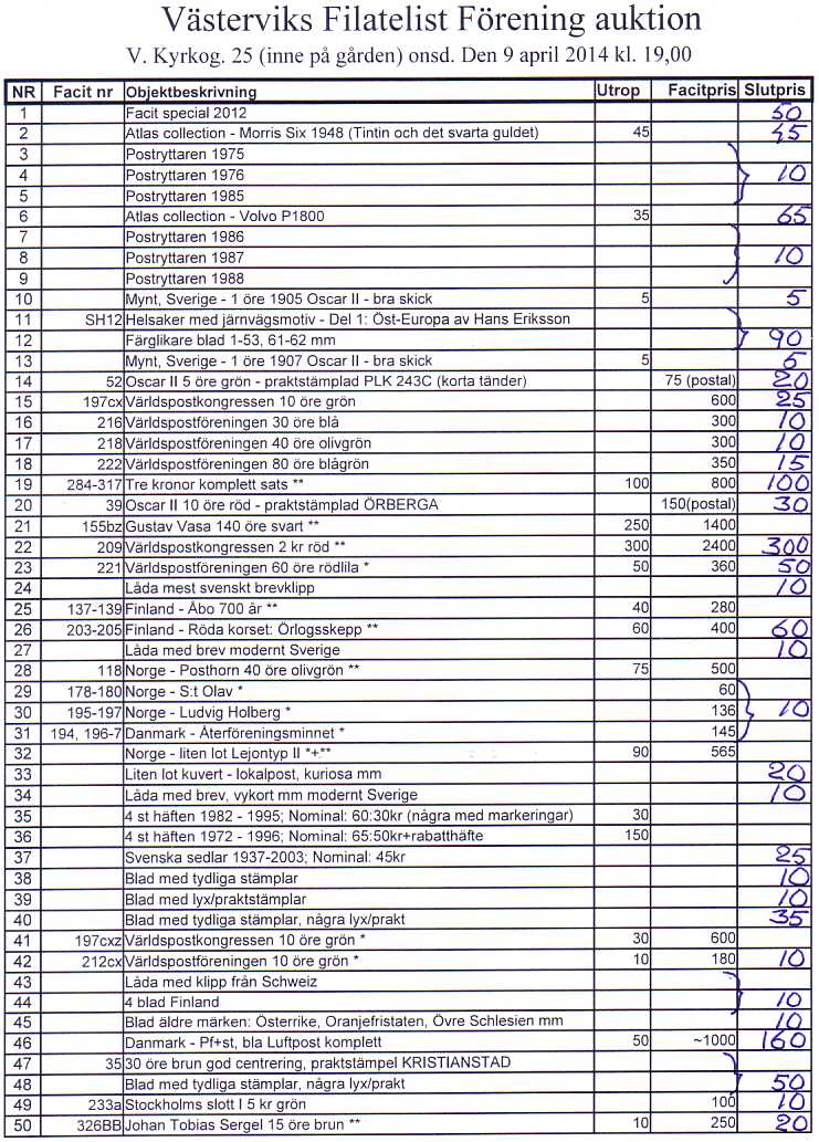 Auktionslista 140409 del1