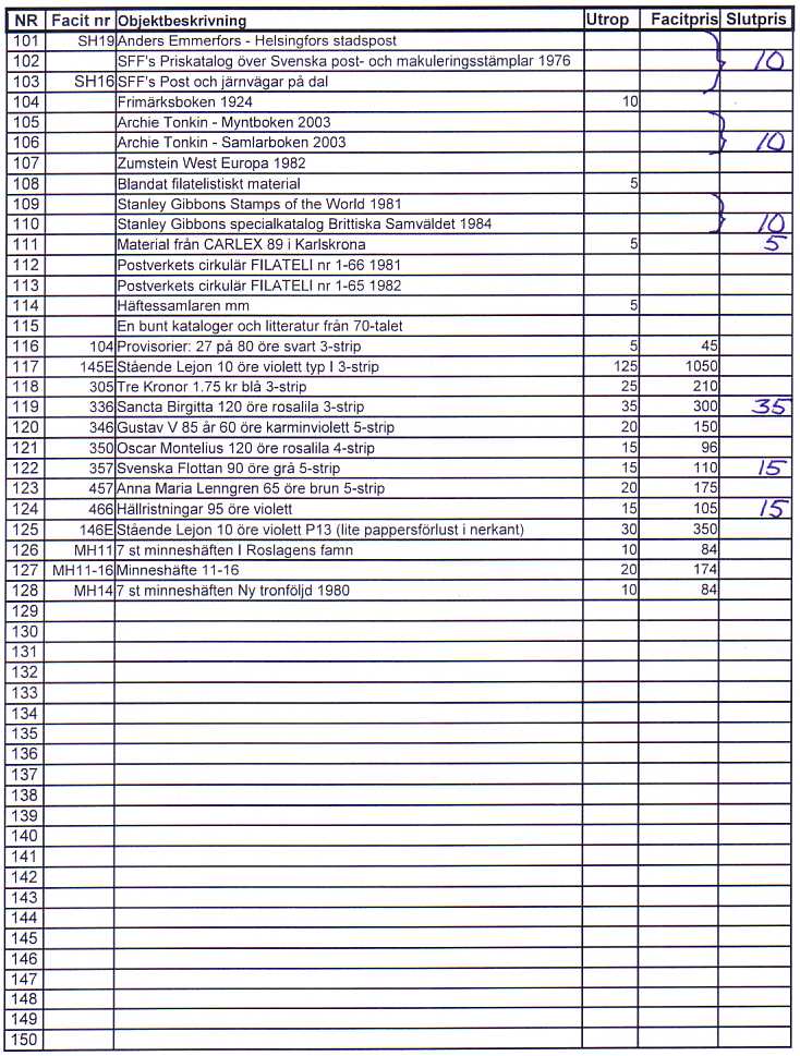 Auktionslista 140409 del3