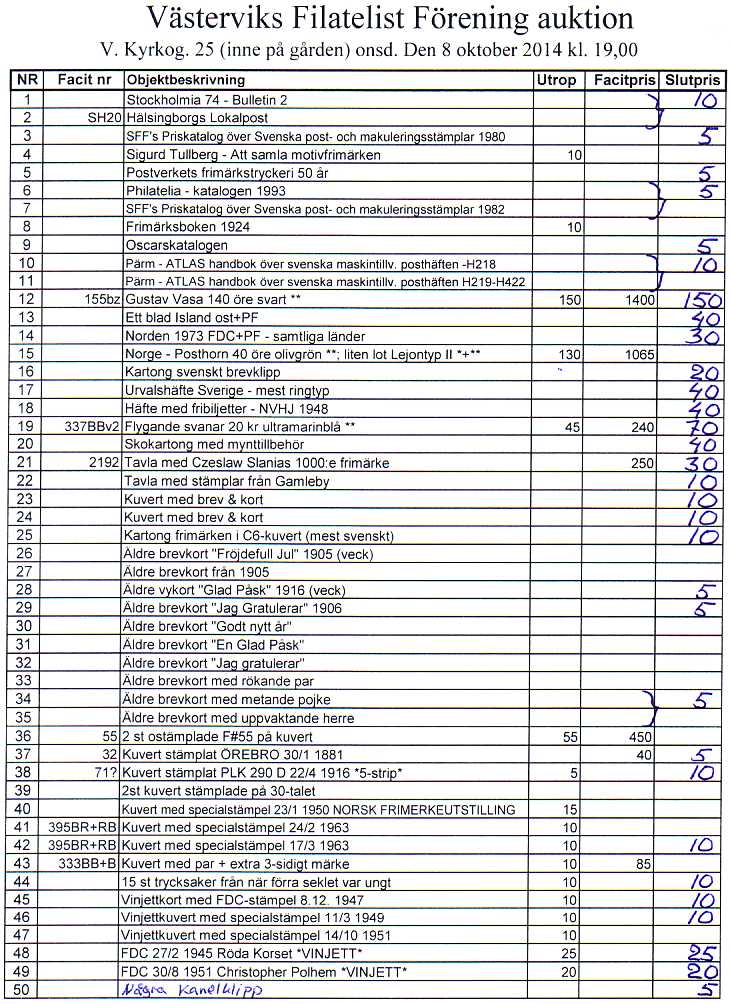 Auktionslista 141008