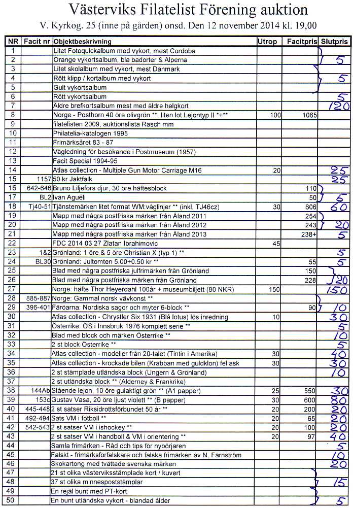 Auktionslista 141112 del1