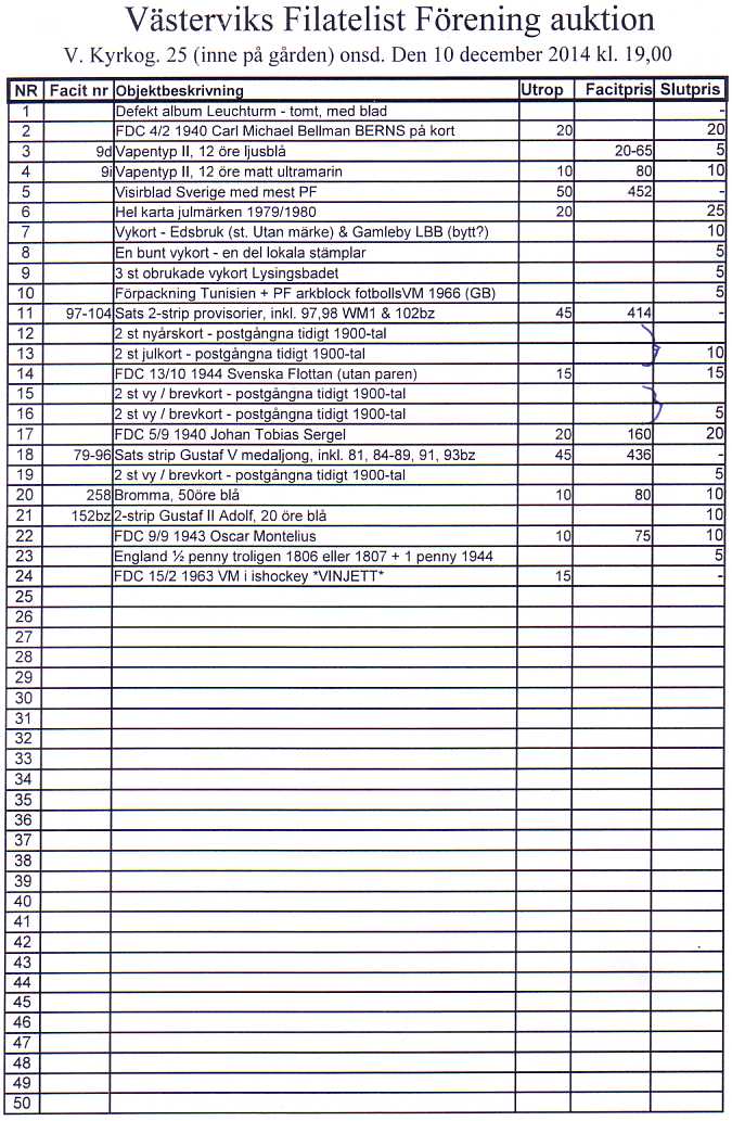 Auktionslista 141210