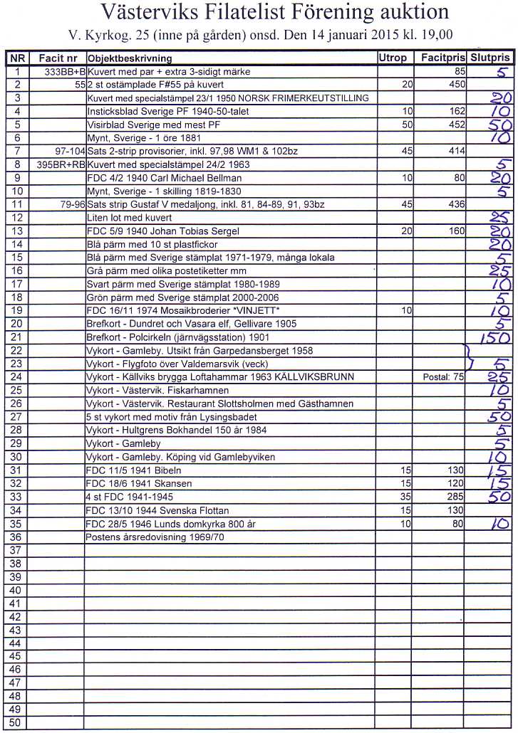 Auktionslista 150114