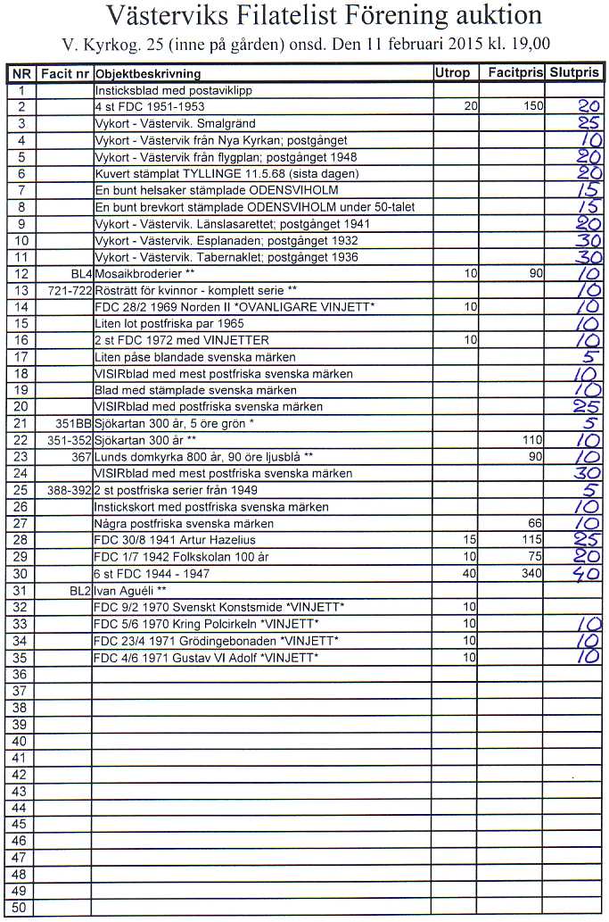 Auktionslista 150211