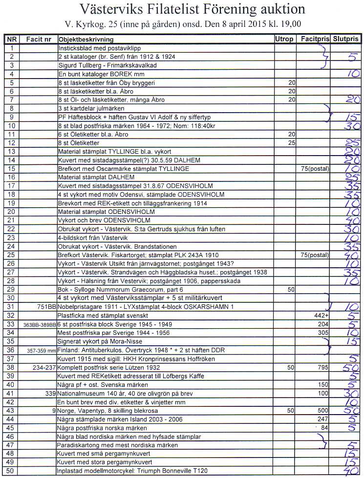 Auktionslista 150408 del1
