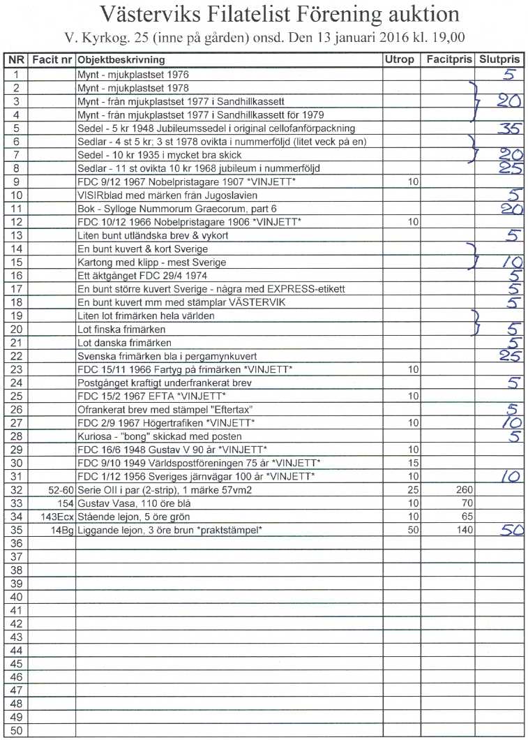 Auktionslista 160113