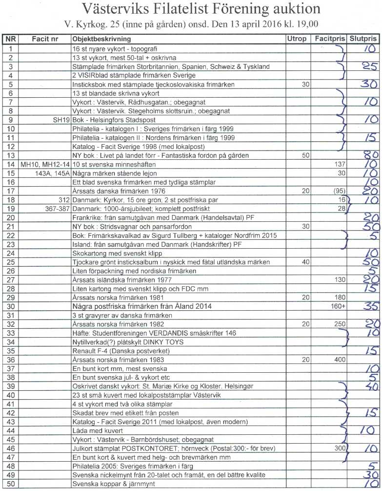 Auktionslista 160413 del1