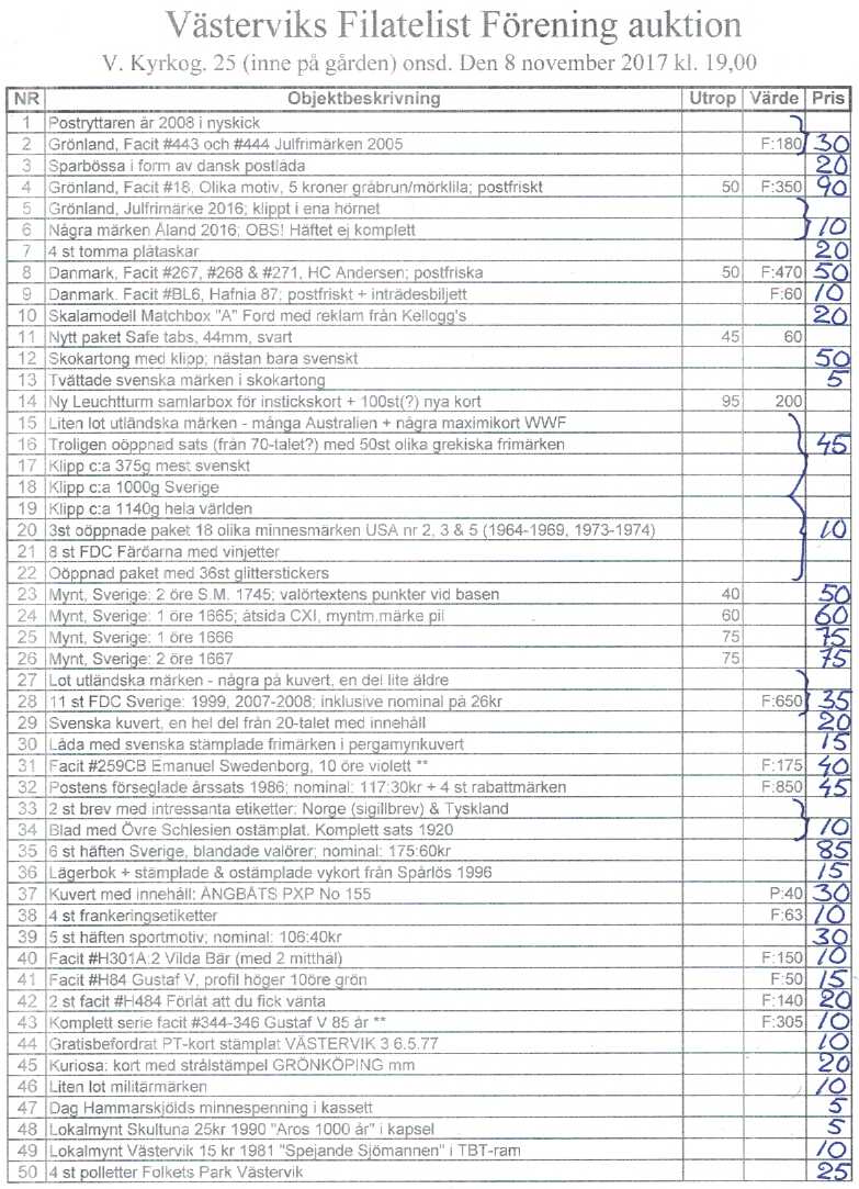 Auktionslista 171108 del1