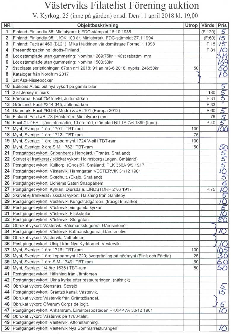 Auktionslista 180411 del1